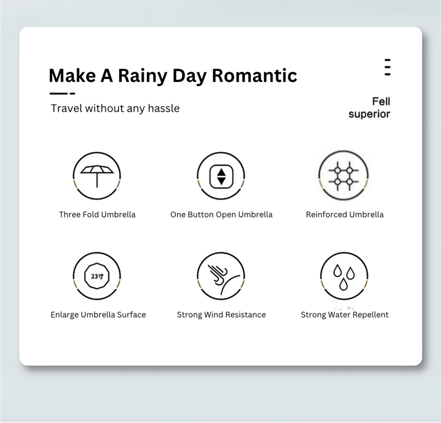 FORUOR Cool Trendy Wind-Resistant Automatic Umbrella