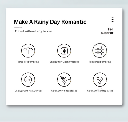 FORUOR Cool Trendy Wind-Resistant Automatic Umbrella