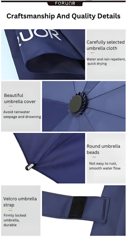 FORUOR Cool Trendy Wind-Resistant Automatic Umbrella